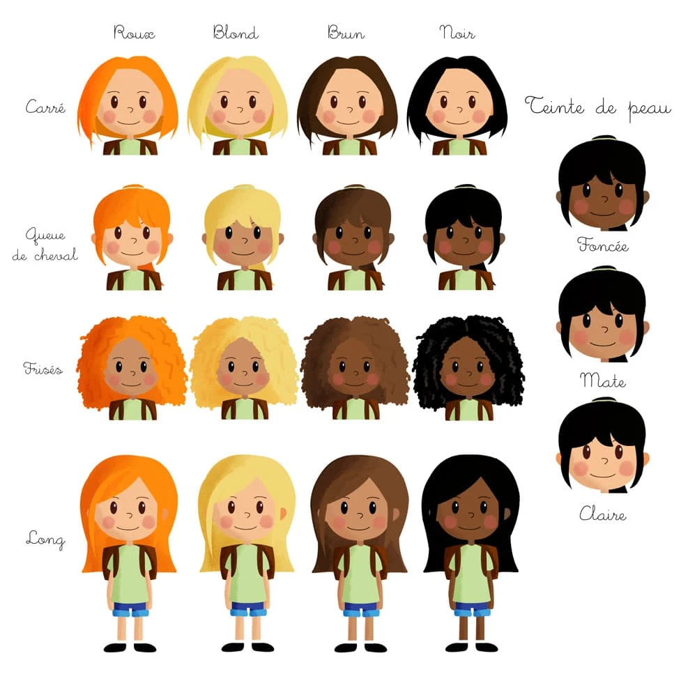 Sac à Dos Sport Personnalisé : Gym, Piscine... - Petite écolière - Cadeaufille – Image 5